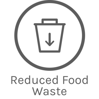 Reduced Food Waste