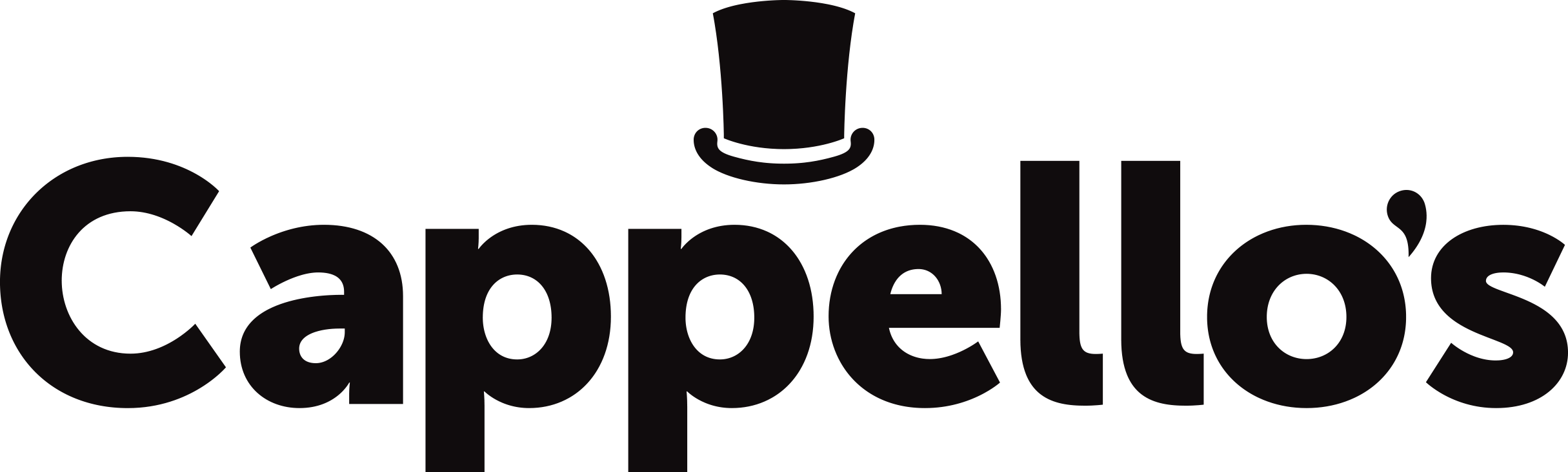 Cappello's logo